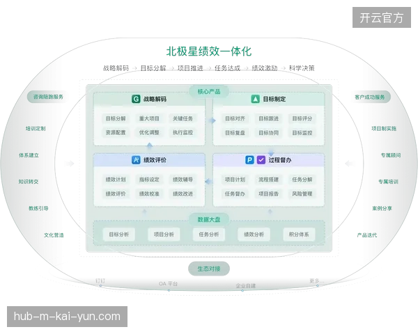 世界杯衍生品多级分销商体系内，各方标准不兼容如何阻碍了全链路消费轨迹闭环